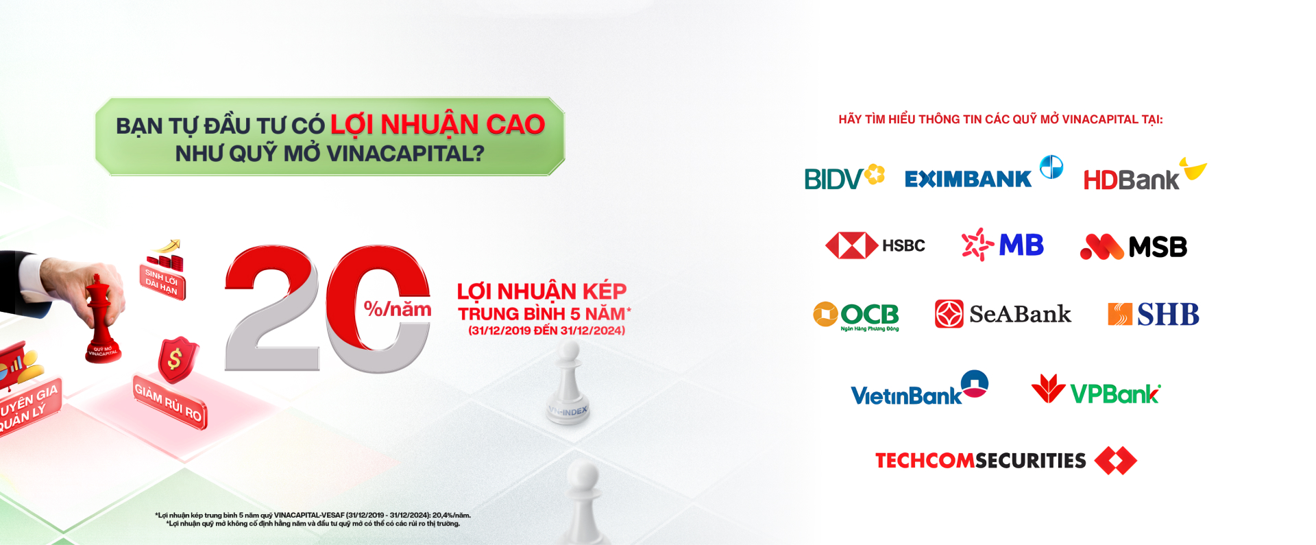 Vinacapital Dau Tu Quy Mo Banner PC